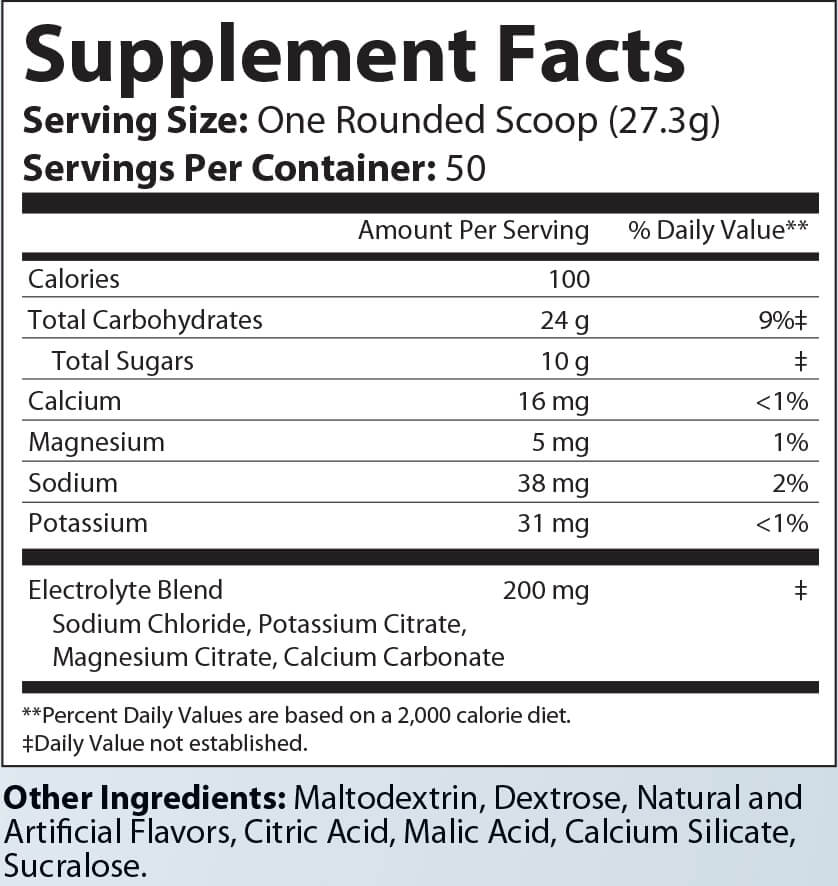 ReFuel XT Recovery Supplement Nutritional Information