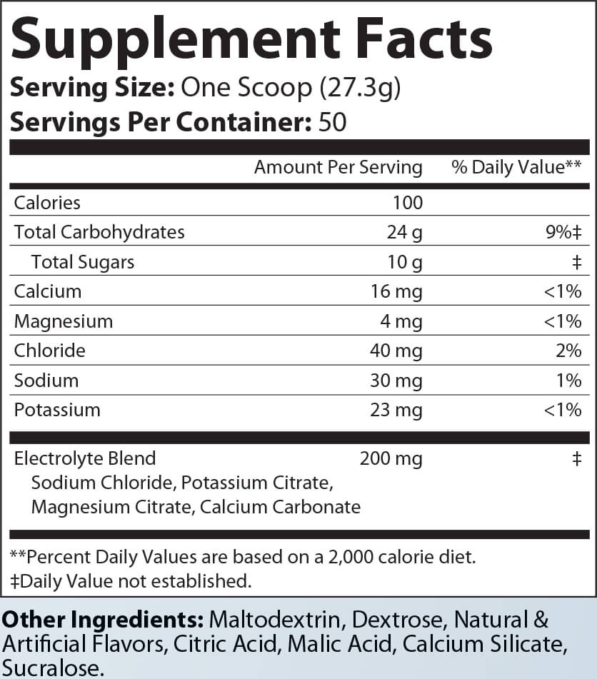 ReFuel XT Recovery Supplement Nutritional Information