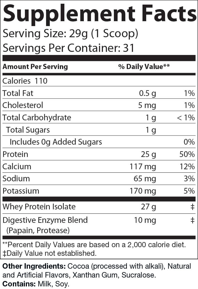 Pure Power Supplement Nutritional Information