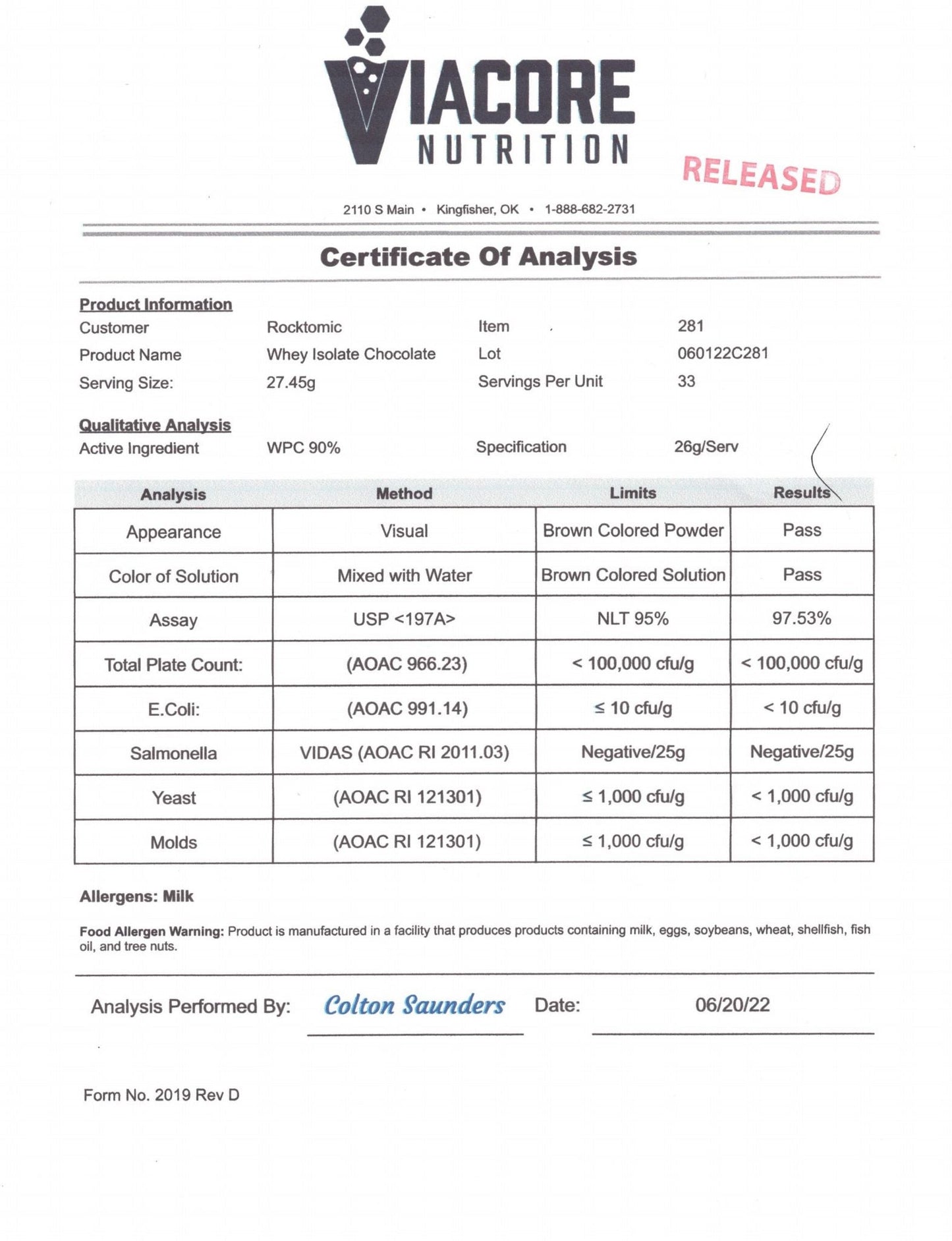 Pure Power Supplement Lab Analysis