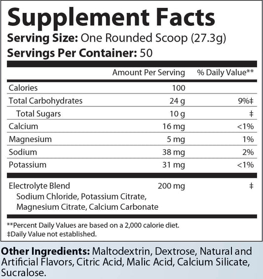 ReFuel XT Recovery Supplement Nutritional Information