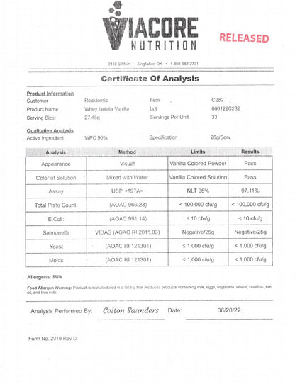 Pure Power Supplement Lab Analysis