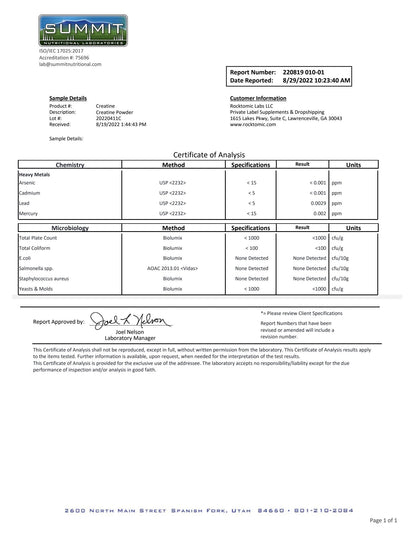 Divine Power Creatine Lab Analysis